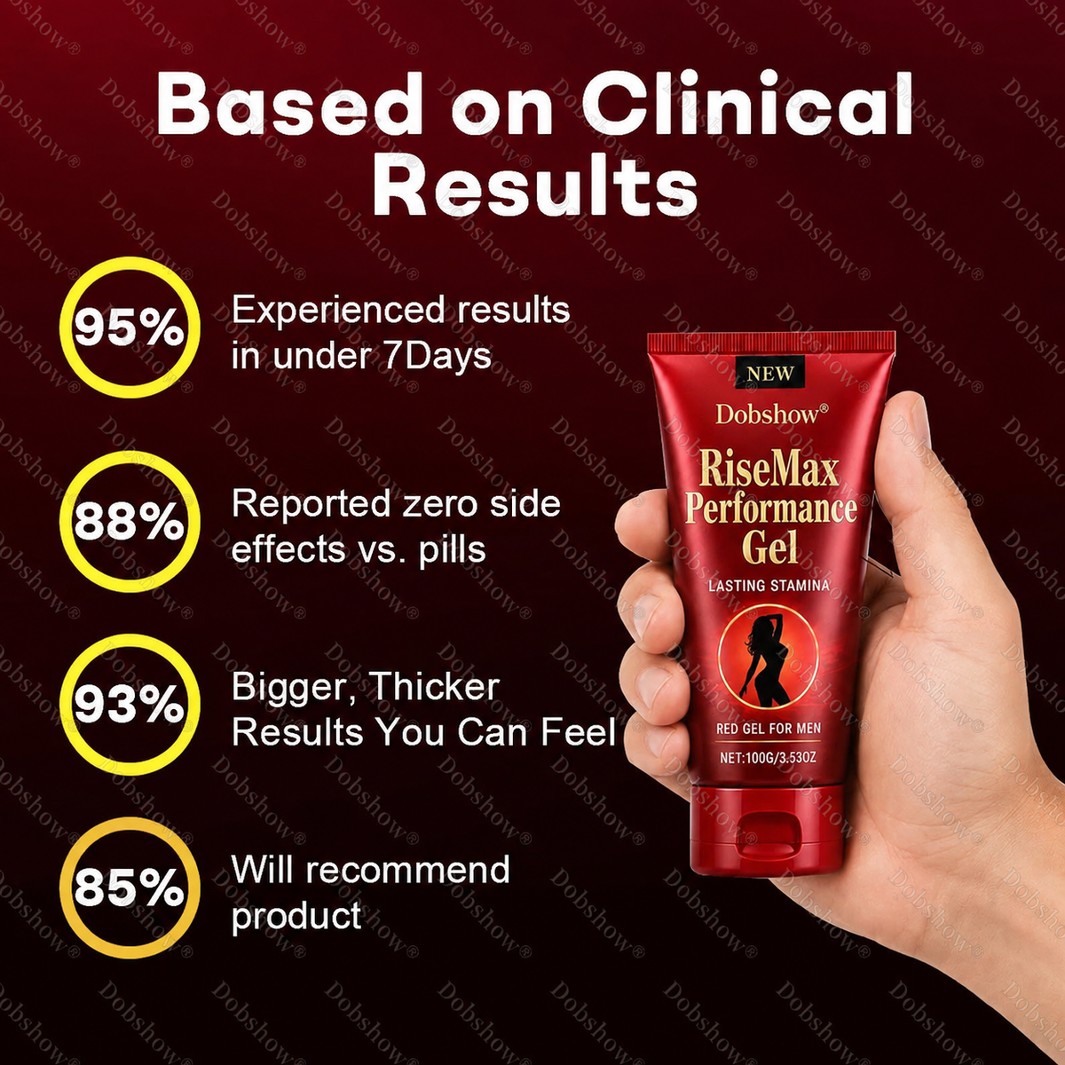 Dobshow® RiseMax High-Performance Gel