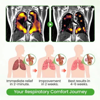 US👨‍⚕️✅ Dobshow® Botanical Mullein Lung Cleanse Diffuser 🌿(🫁Cough, Pharyngitis, shortness of breath, sputum, stuffy nose, bronchitis, bronchitis, allergy symptoms, lung discomfort💝)