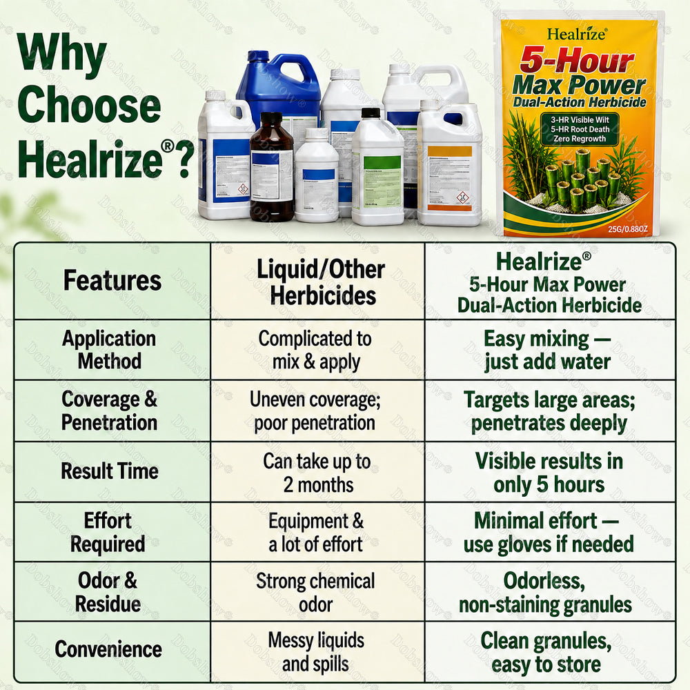 ✨Healrize® 5-Hour Max Power Dual-Action Herbicide