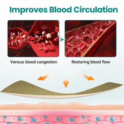 Dobshow® LegRenew Varicose Vein Patch