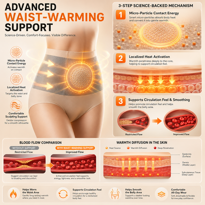 Dobshow®Moringa & Berberine 4-In-1 Micro-Particle Sculpting & Fat-Burn Shorts