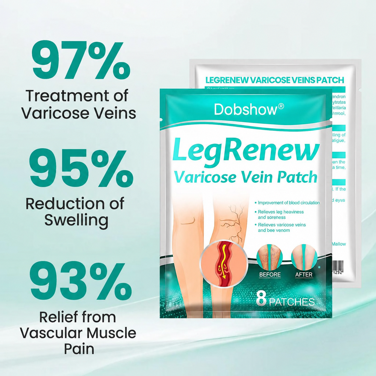 Dobshow® LegRenew Varicose Vein Patch