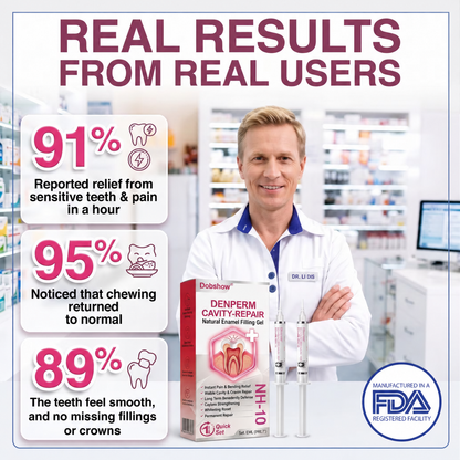 Dobshow® 🦷 DenPerm Cavity-Repair Advanced Enamel Filling Gel