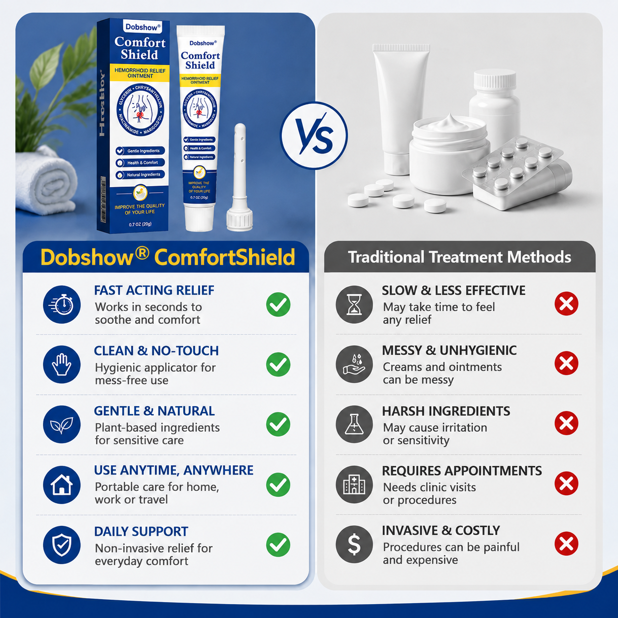 Dobshow® ComfortShield Hemorrhoid Relief Ointment