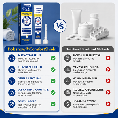 Dobshow® ComfortShield Hemorrhoid Relief Ointment