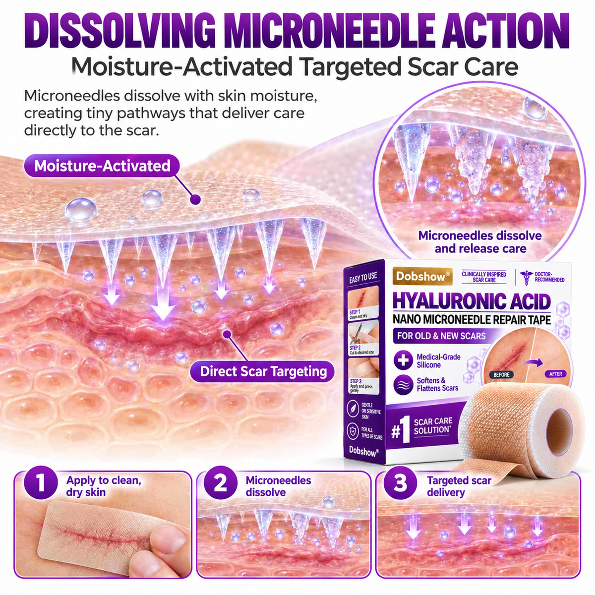 ✅Dobshow®Hyaluronic Acid Nano Microneedle Repair Tape for Surgical, C-Section, Raised & Stubborn Scars🏉