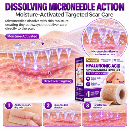 ✅Dobshow®Hyaluronic Acid Nano Microneedle Repair Tape for Surgical, C-Section, Raised & Stubborn Scars🏉