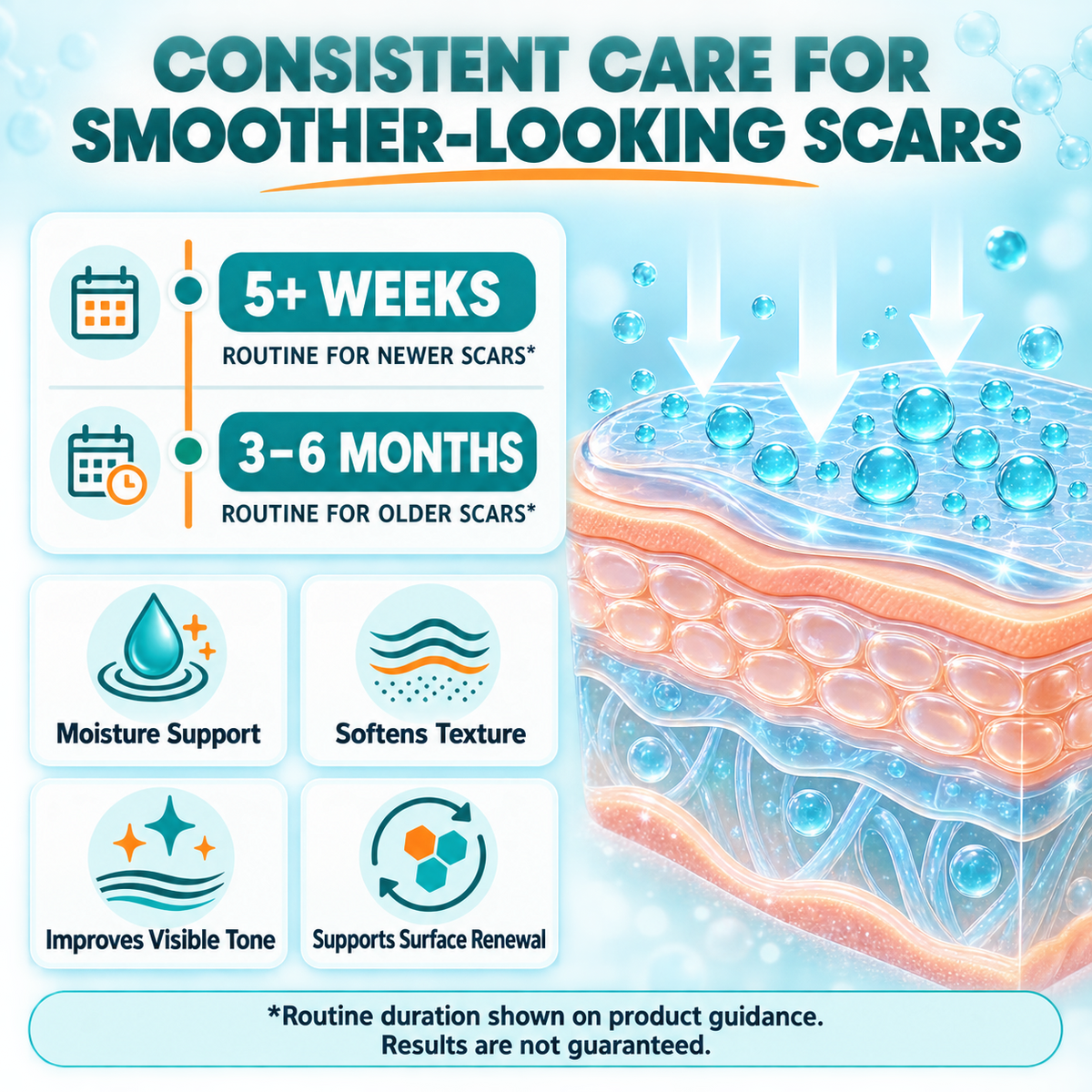 Dobshow® Advanced Scar Gel