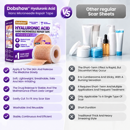 ✅Dobshow®Hyaluronic Acid Nano Microneedle Repair Tape for Surgical, C-Section, Raised & Stubborn Scars🏉